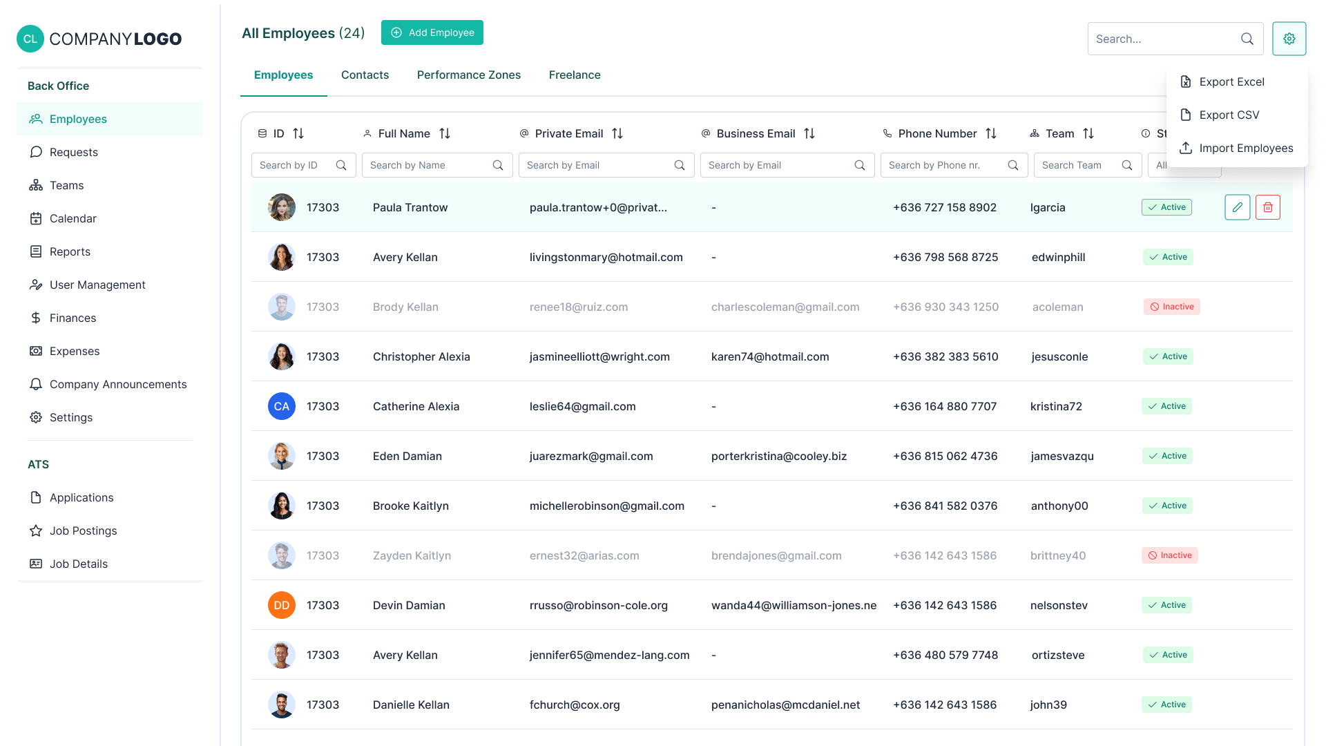HR System After Redesign